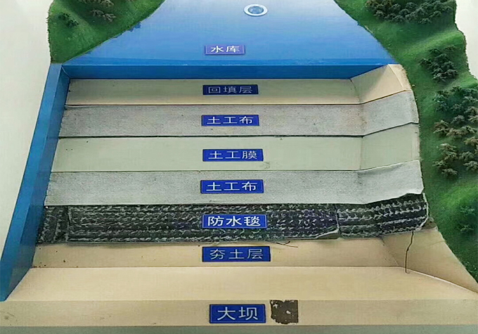 水庫大壩綜合防護工程